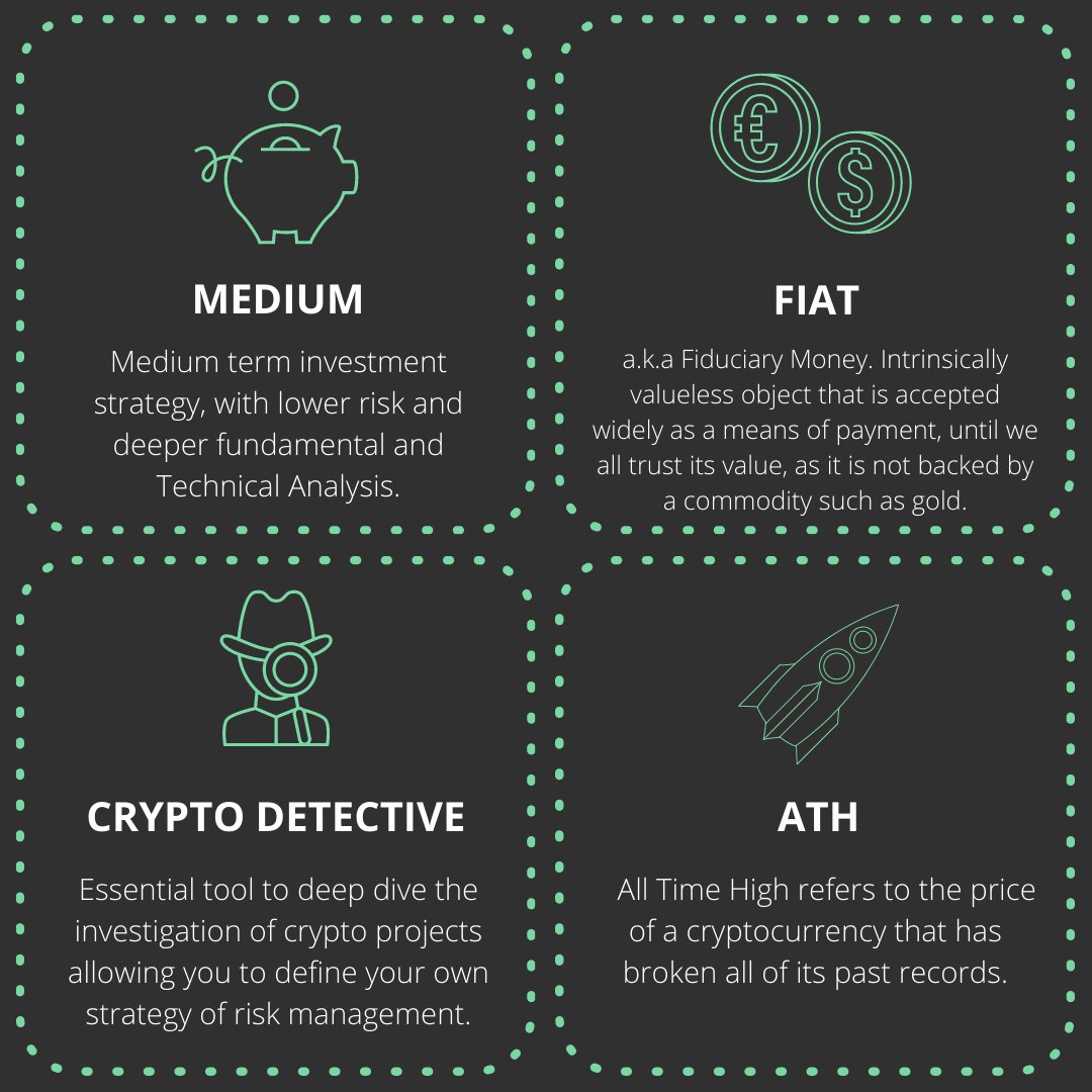 chainguru's tweet photo. #ChainGuruPlatform #Part #2 #MEDIUM
Did you like the SHORT experience on our platform? Today we suggest to compose ourselves, and try a different #mindset, that is why we create the Medium zone in Chain Guru
#WeAreChainGuru #ManageYourOwnValue #DefineYourStrategy #blockchain https://t.co/6enIDX8kT2