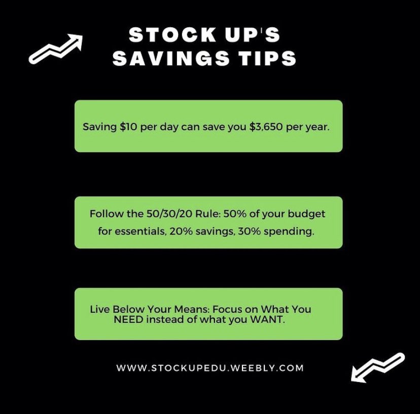 Stockupedu's tweet photo. $$$ - StockUp Pro tips! https://t.co/geupLG0jDC