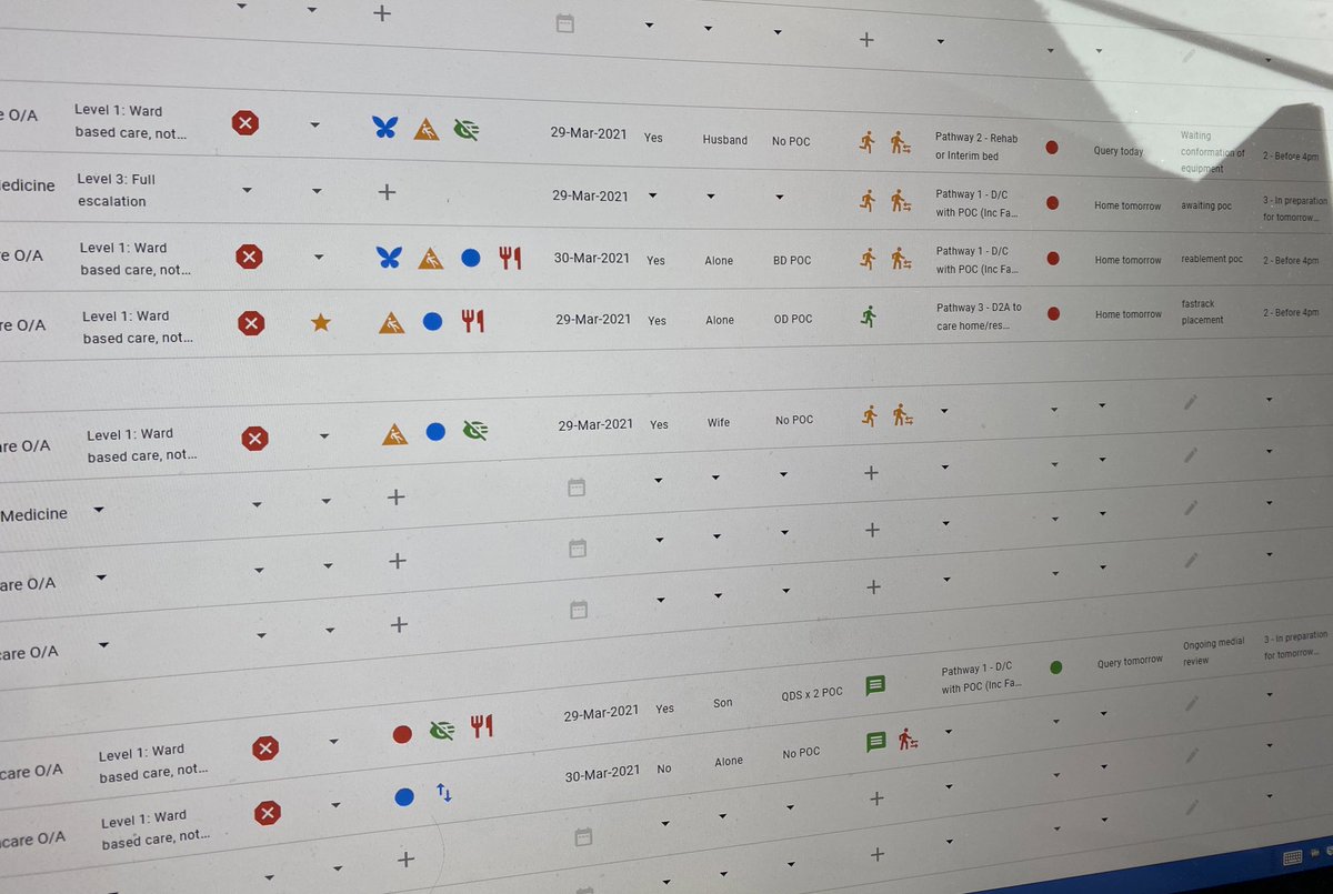Getting excited now 🤞🏻no new issues arise as we will be going live on 3 wards tomorrow here is live view as its being updated <a href="/BHRUT_NHS/">BHRUT NHS 🏥</a> <a href="/rozzie2018/">#hellomynameisRoz</a> <a href="/bhrut_infoteam/">BHRUT-InfoTeam</a> <a href="/BHR_AHPs/">BHR_AHPs</a> <a href="/HamleyIsabelle/">Isabelle Hamley</a>