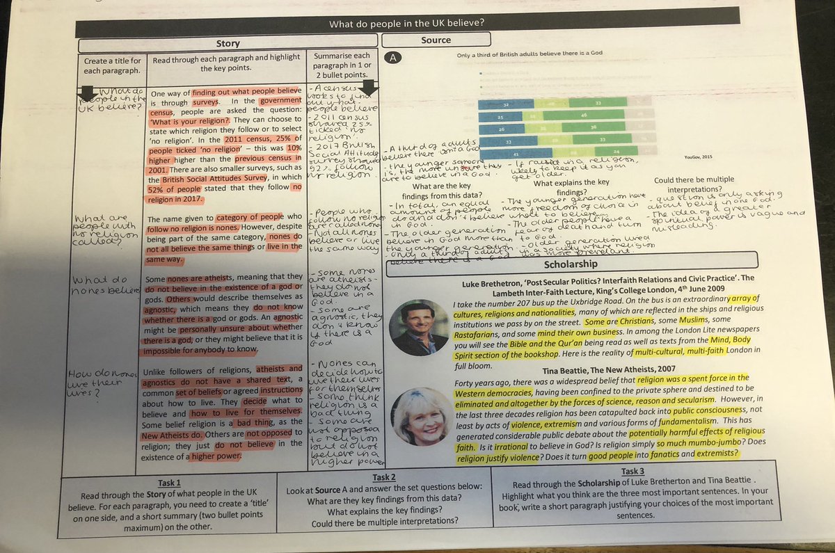 josephkinnaird's tweet photo. Year 9 did really well with this. Some super discussions about what the social science data shows and what may explain the key findings.

#TeamRE https://t.co/iaJ125nbQJ