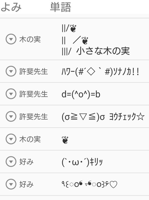 Twoucan 顔文字 の注目ツイート イラスト マンガ コスプレ モデル Twoucan 顔文字 の注目ツイート イラスト マンガ コスプレ モデル