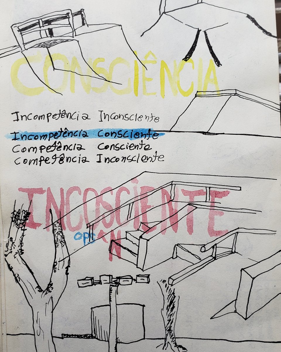 1987bruto's tweet photo. Consciência inconsciente #1987 #nankin #aquarela #watercolor #calegrafia #aprendizado #scketchbook https://t.co/dxxBkGquxq