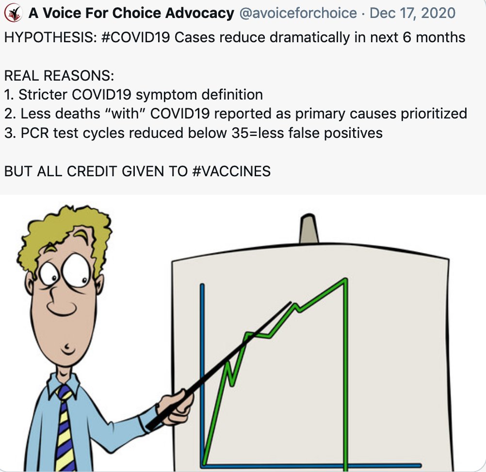 elligott99's tweet photo. @worldtreeman They quietly changed some very key parameters in Dec 2020 so that the #covidvaccines would get the credit. See image, spells it out perfectly. They'd id the same with Polio read "Dissolving Illusions" by Suzanne Humphries. Very similar change of definition post vac. https://t.co/ESNzceIrEd
