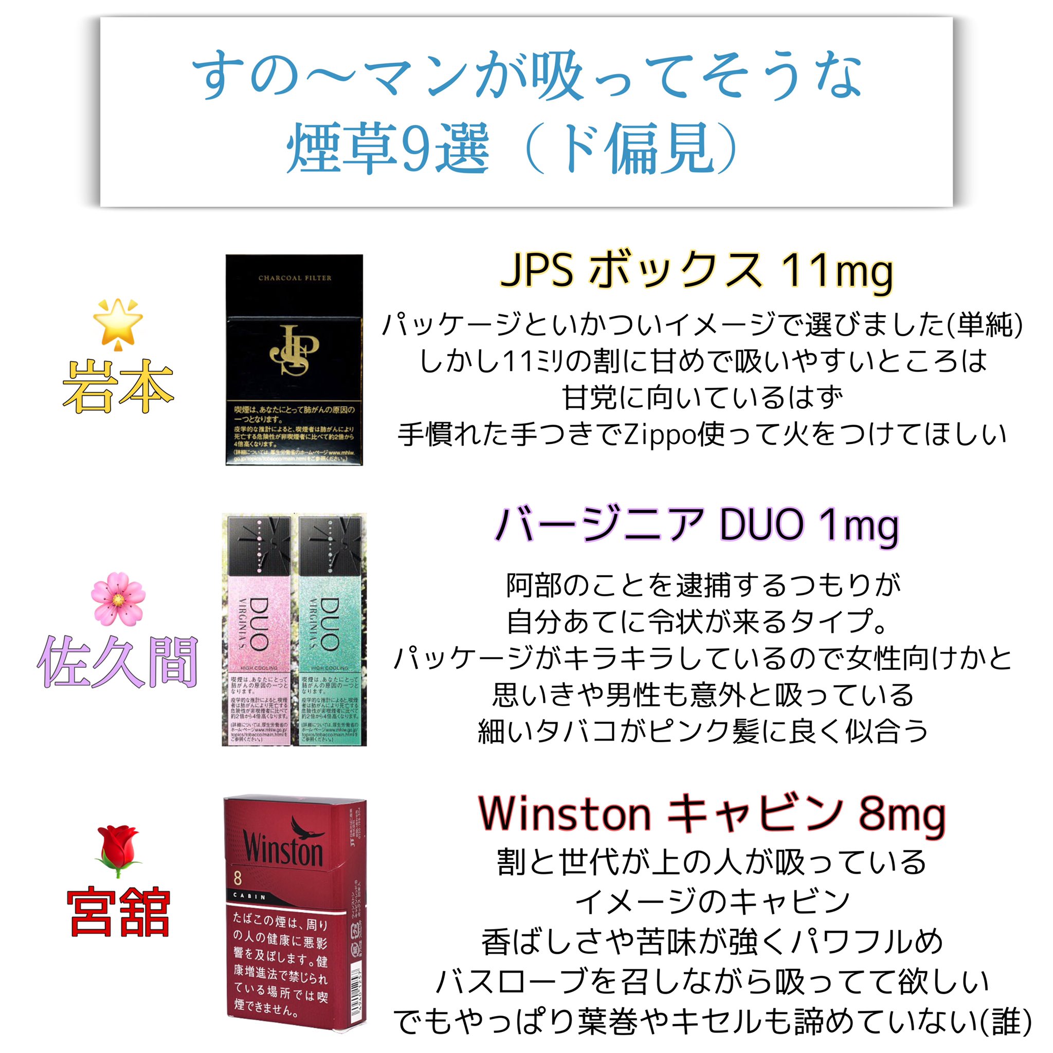 拉致 非喫煙者のコンビニ店員が偏見で選ぶ Snowmanタバコ妄想 暖かい目でみてね Snowmanで妄想 T Co Ruayadoya3 Twitter