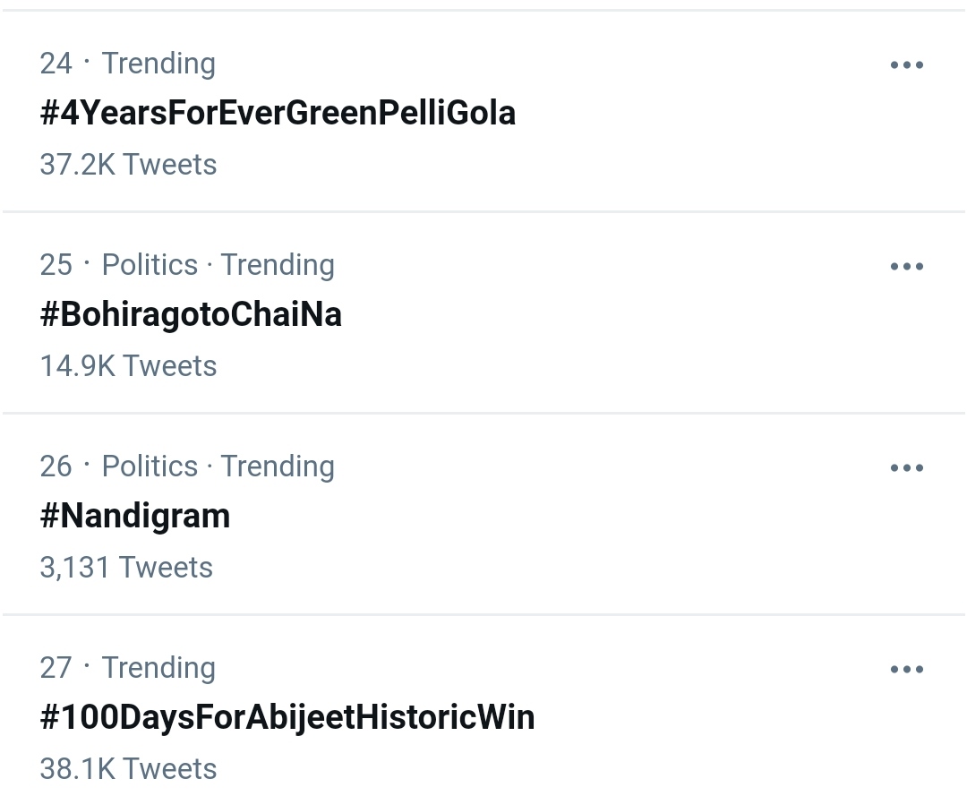 AbijeetFansArmy's tweet photo. Two Tags Are Still Trending Keep Tweeting And Retweeting Guys

#100DaysForAbijeetHistoricWin #4YearsForEverGreenPelliGola
ఫరెవర్ అబీజీటియన్ https://t.co/OO3KMdvoDr