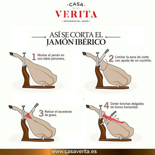 ¿Alguna vez has tenido dudas acerca de por qué lado empezar un jamón o cómo dar el primer corte? Hoy os dejamos una imagen con unas claras indicaciones. Si todavía no tienes el jamón, en Casa Verita tenemos los mejores del mundo 😉
👉 casaverita.es
#casaverita