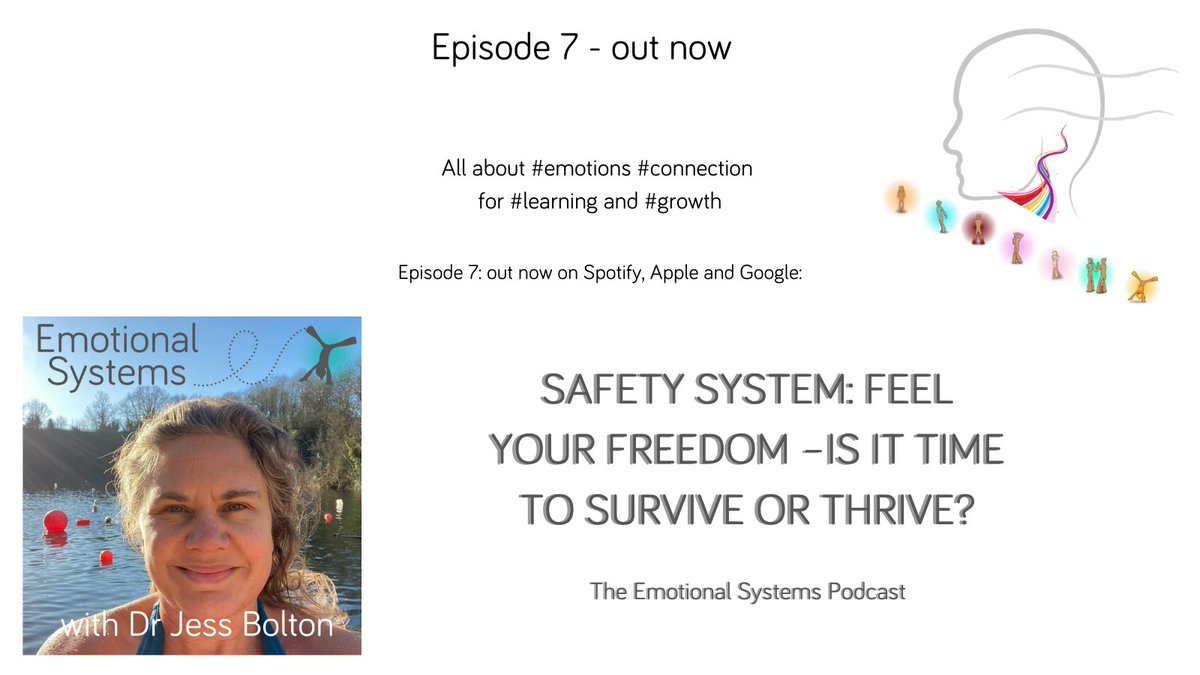 connectionstdio's tweet photo. The emotional system that overrides the rest. Named the FEAR system by #Panksepp, the Sheldon's captured the full continuum of the system by calling it the safety system. Flight, flee, or feel free?

#emotions #connection #learning #podcasts #safety https://t.co/CcD2eKvXVN https://t.co/rJYgW7xjFY