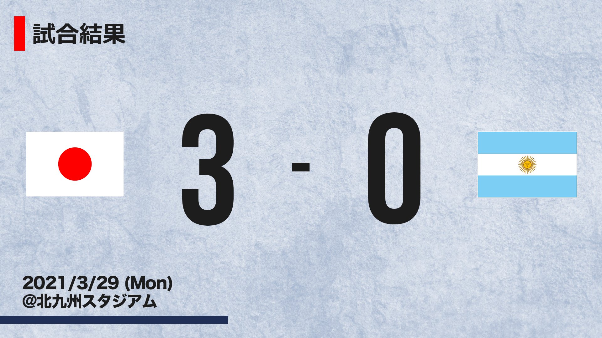 jリーグ 日本プロサッカーリーグ 五輪へ繋ぐ希望の3ゴール 若き日本代表 強豪アルゼンチンに快勝 国際親善試合 U 24日本代表vsu 24アルゼンチン代表 3 0 jリーグ Jfa Daihyo T Co Iwcn75icig Twitter jリーグ 日本プロサッカーリーグ 五輪へ繋ぐ希望の3ゴール 若き日本代表 強豪アルゼンチンに快勝 国際親善試合 U 24日本代表vsu 24アルゼンチン代表 3 0 jリーグ Jfa Daihyo T Co Iwcn75icig Twitter