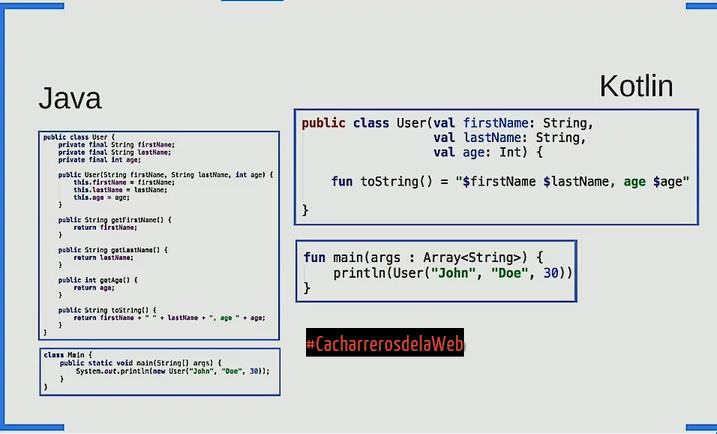 RafaManzano3's tweet photo. #TIPProgramacion
Os dejo un enlace que explica las diferencias entre dos lenguajes de programación (Java vs Kotlin)
https://t.co/44jvkaHwqb
Una de sus características es que pueden trabajar juntos en el mismo código, ya que Kotlin, es heredero de Java. https://t.co/OiNbk8hk8M