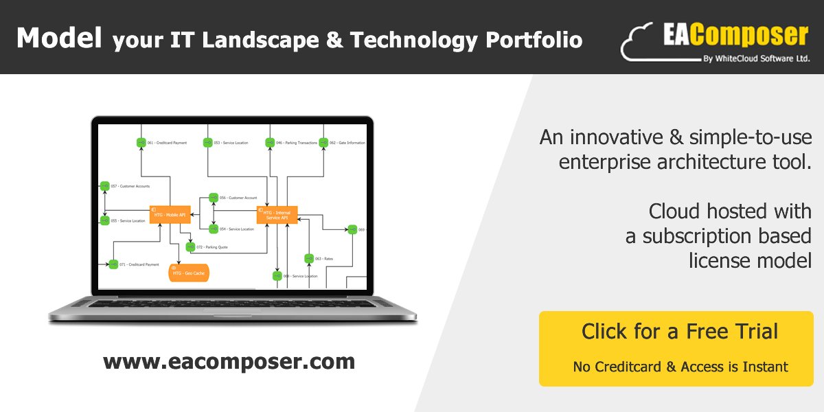 eacomposer1's tweet photo. March 29th 2021 - WhiteCloud Software announced Release 6.2 of EAComposer.  A complete solution for Enterprise Architecture and other IT architecture domains, integrated into a single cloud based repository. https://t.co/e5bBWEqO8S