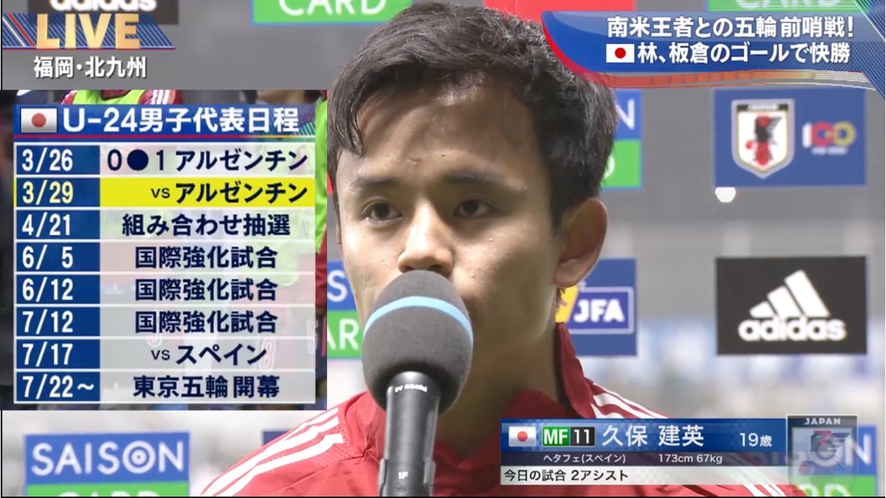 石山 城 Joe Ishiyama U 24 男子代表今後の日程 ６月に２試合 ７月にラスト１試合で五輪本番という日程なのね Tokyo Jfa Daihyo Saison Card Cup 21 U24日本代表 3 0 U 24アルゼンチン代表 T Co Zgkfwsfyop Twitter