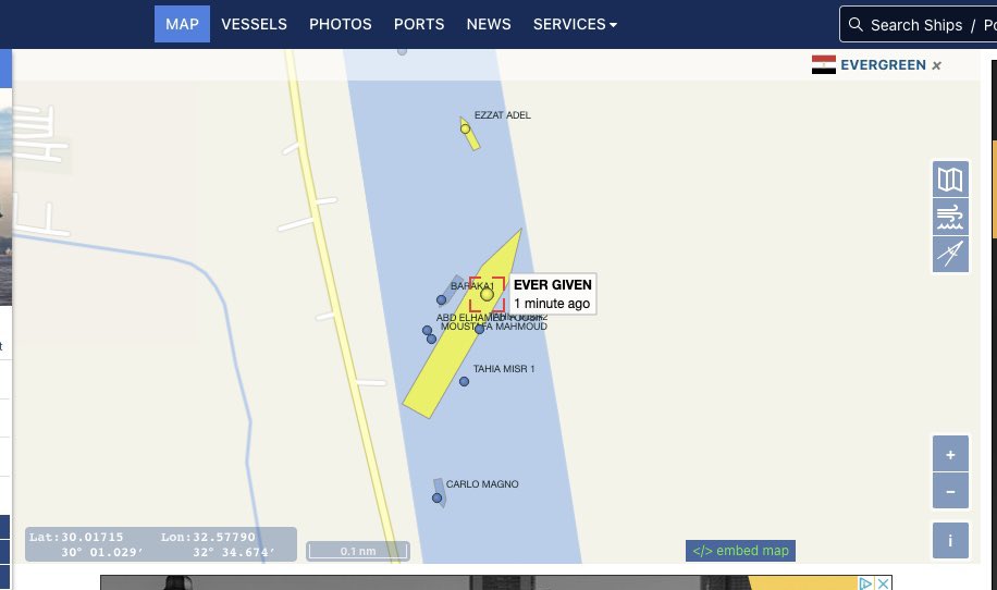 Joyce_Karam's tweet photo. BREAKING: Giant ship Ever Given swings BACK to initial position blocking across #Suez Canal due to winds, tide, and its bow not completely clear. 

It is partially floating, awaiting next tugging attempt to release it: https://t.co/HLB3YgRQF5