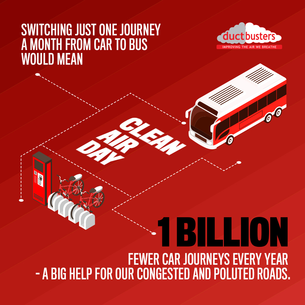 Clean Air Day maybe a few months away, but that doesn’t mean we can share clean air facts.

Did you know that by swapping one journey a month from a car to bus would mean 1 billion few car journeys every year – a big help for pollution.