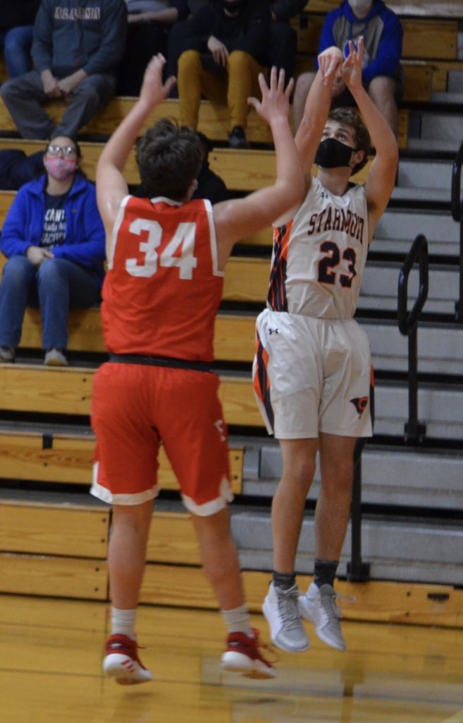 Starmount Rams H🏀🏀PS tweet media