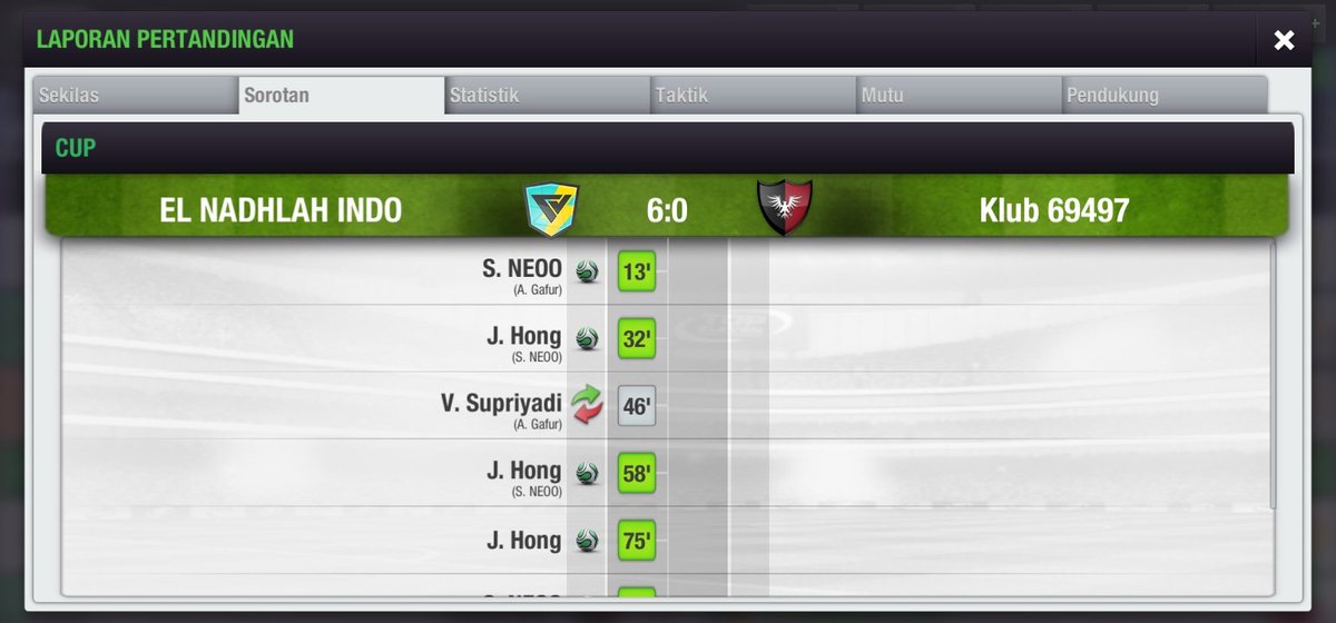 ElNadhlah's tweet photo. Match pembuka Musim Ini #Cup, El Squad menorehkan hasil Baik dengan Hattrick dari J. Hong dan S. Neoo https://t.co/FZcaw1MgZr