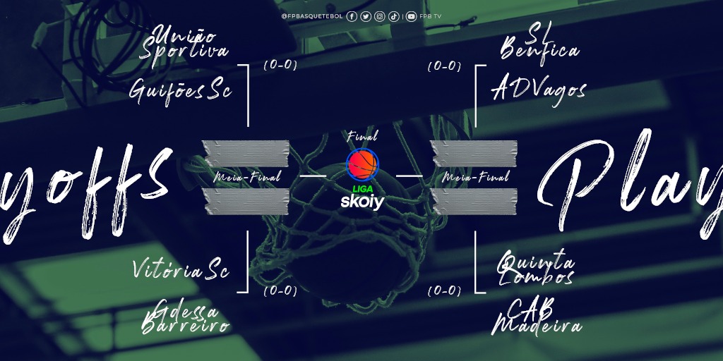 🏆 Com o fim da fase regular, já é conhecido o emparelhamento para os playoffs da Liga Skoiy, de onde vai surgir o campeão da época 2020/21.

#SomosBasquetebol #LigaSkoiy