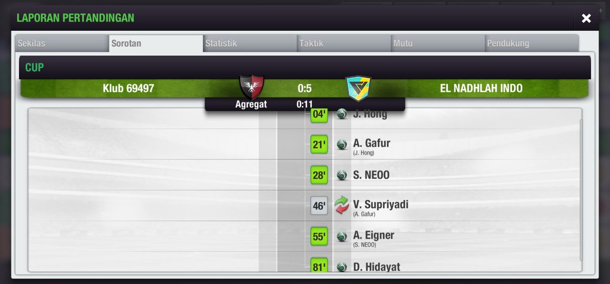 ElNadhlah's tweet photo. kembali melawan Klub 69497 dalam lanjutan #CupTopEleven Squad El mampu lolos ke babak 16 besar dengang Agregat 11 : 0

#Squad_El
#TopElevenindo https://t.co/KVKrNStB21