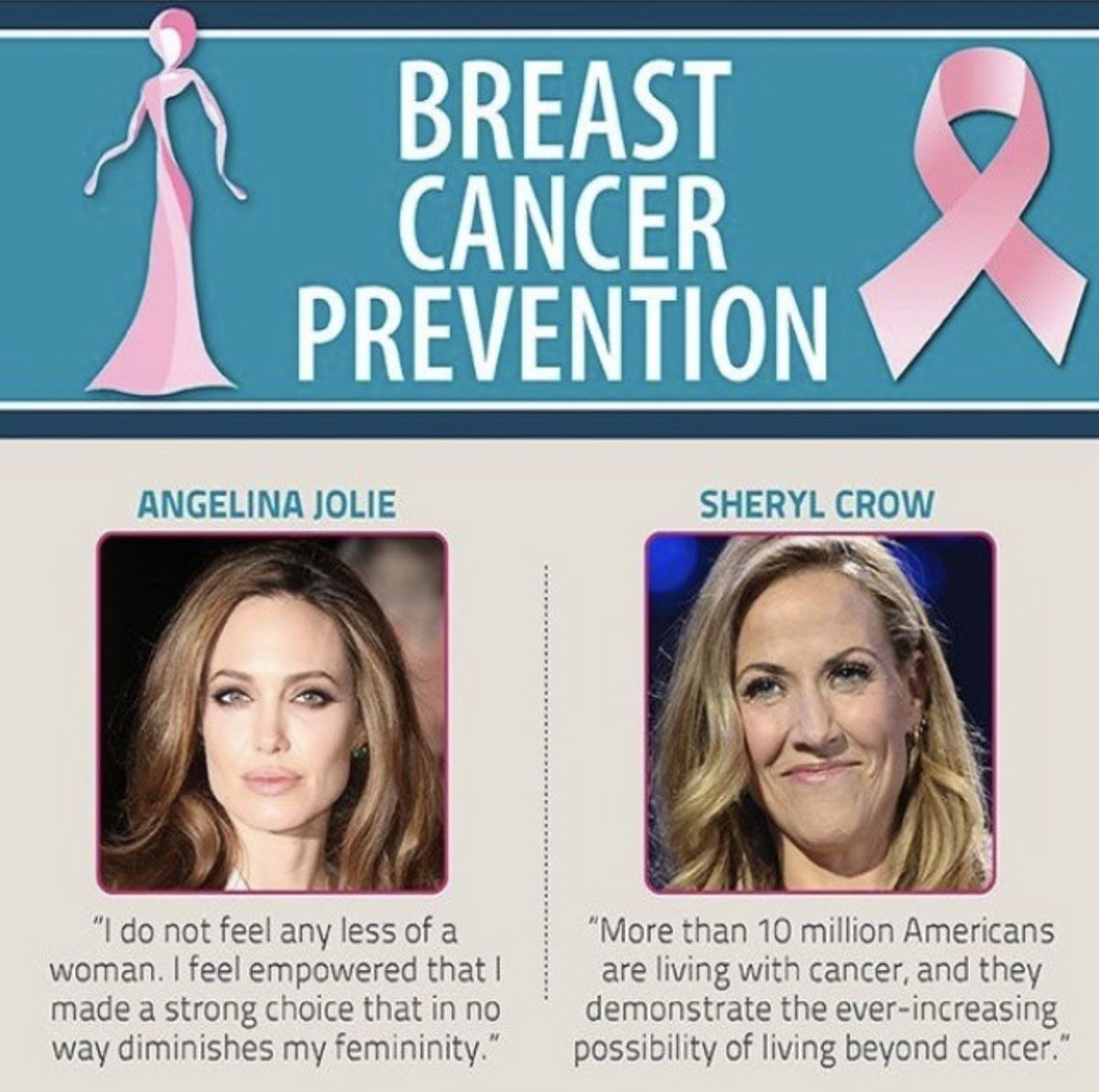 CSWBreastCancer's tweet photo. https://t.co/RROxH8L7W8