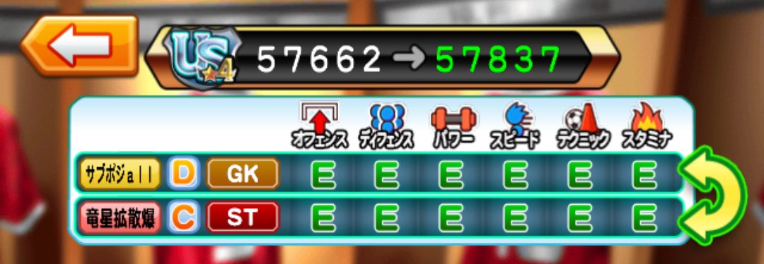 ট ইট র パワサカ攻略 Gamewith 竜星拡散爆 Fw 174 6 12 Dmf以外のmf 145 5 10 Dmf Sb 87 3 6 Cb 58 2 4 早い話がネオタイガーショット こちらもパワシュ前提なので完全にfw向け
