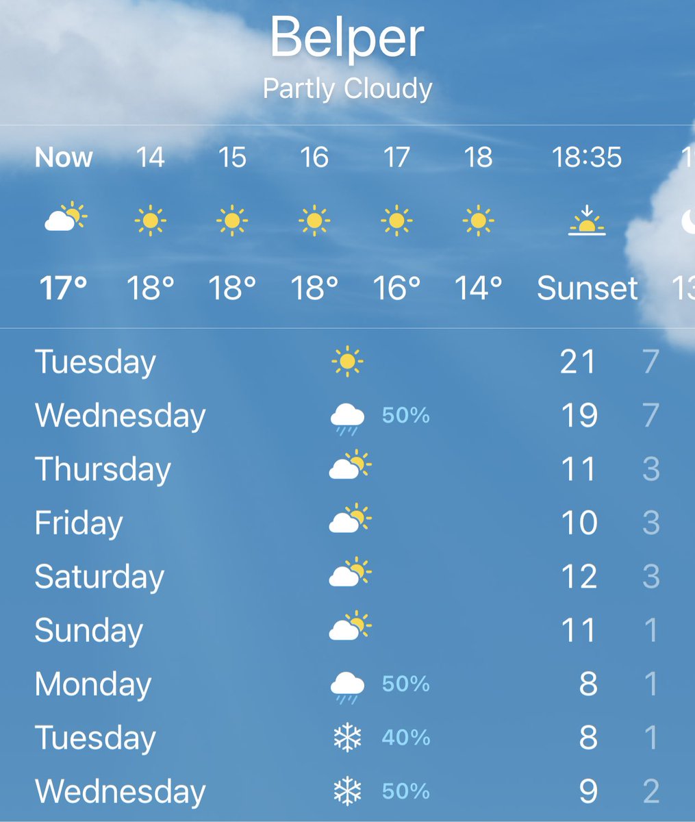 vickylwalker_'s tweet photo. #BritishSummerTime https://t.co/z9d6cUJRQ7