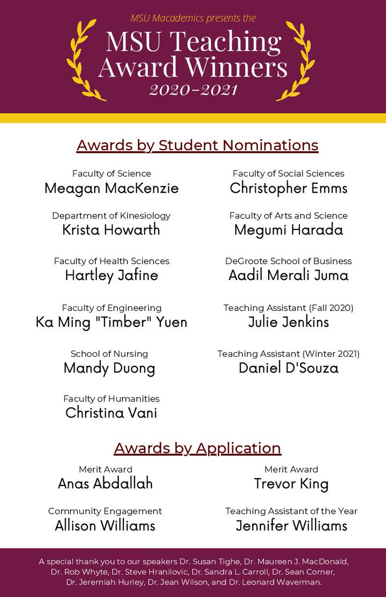 McMasterScience's tweet photo. Congratulations to @McMasterScience's  Meagan MacKenzie, Krista Howarth, Megumi Harada, Julie Jenkins, Anas Abdallah, Trevor King, Allison Williams and Jennifer Williams on your well-deserved @MSU_McMaster Awards. https://t.co/DebpmAwbz5