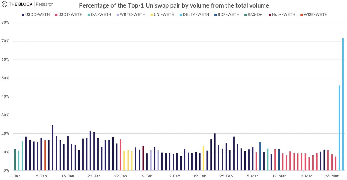 Igor Igamberdiev tweet media