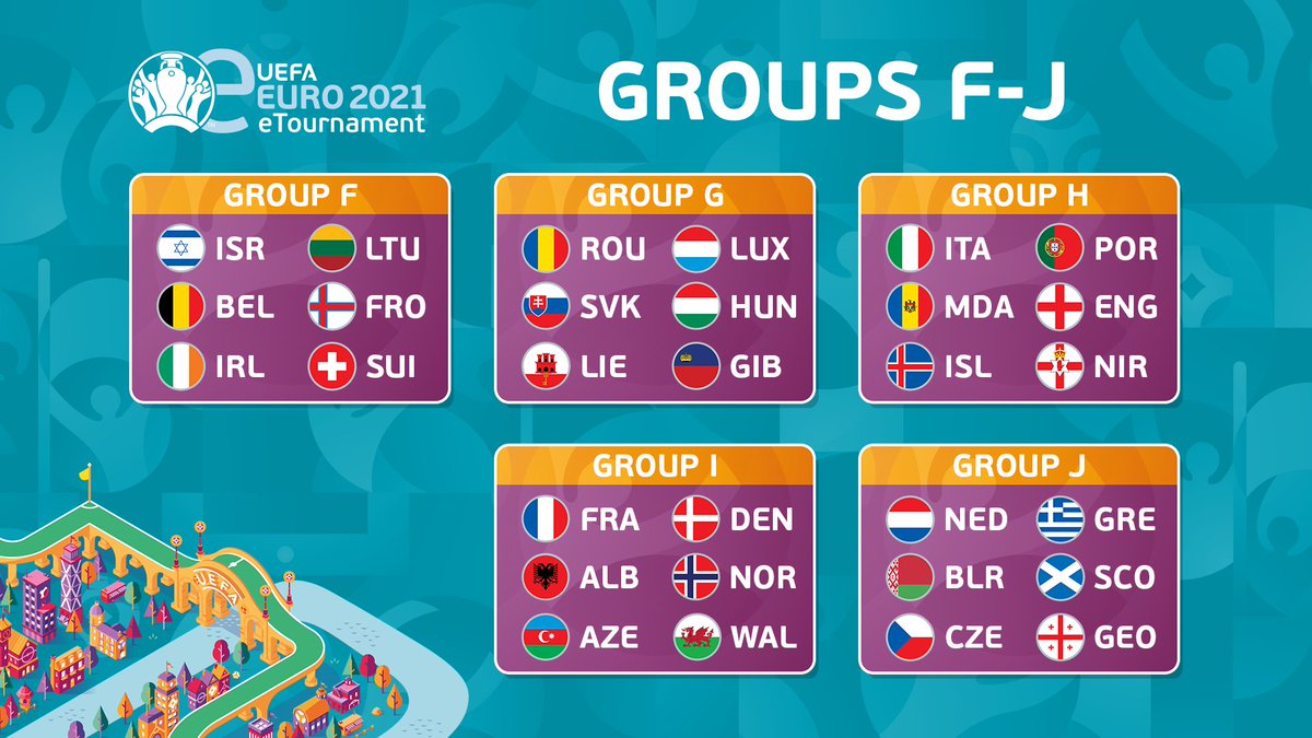 Harry Channon It S Time For Eeuro21 Matchday 2 And It S Groups F J S Time In The Spotlight Today Join Myself Wezzafc From 5pm Cest As We Cover The Featured Matches