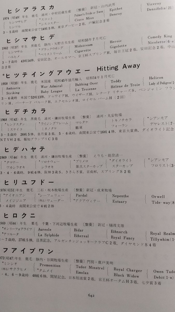 ヴァンス 中央競馬新規登録馬 ウインクルキュート 父ゴールドシップ 母ウインクルミラクル 母父アンクルスーパー 母父アンクルスーパーはデインヒル産駒で残した産駒は僅かに5頭 牝馬が4頭で3頭の繁殖入は確認していますが とにかく貴重な血