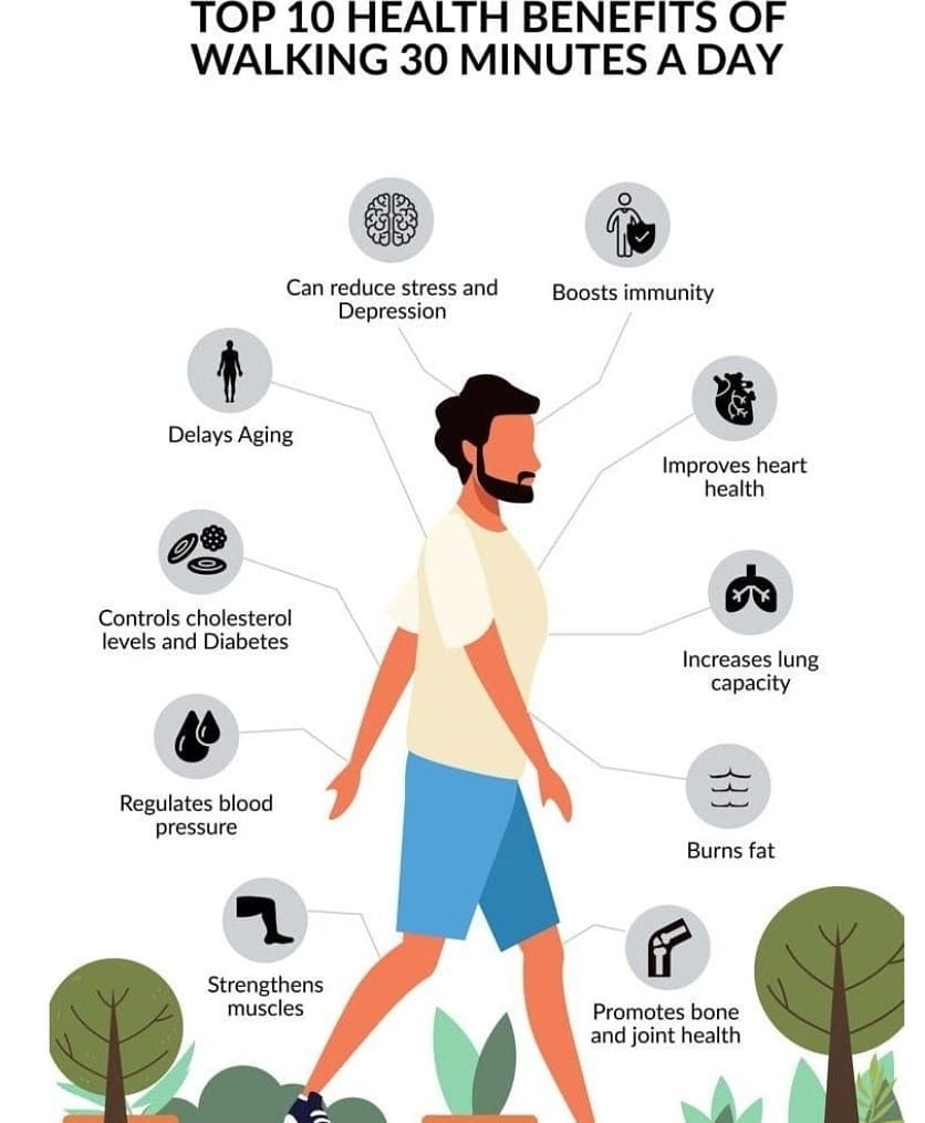 🌄 #MondayMotivation 
Make it count! ⭐
And, don't miss the health tip ofbthe week! 👇
#WeAreLiberty #CreatingAnAmazingFutureTogether