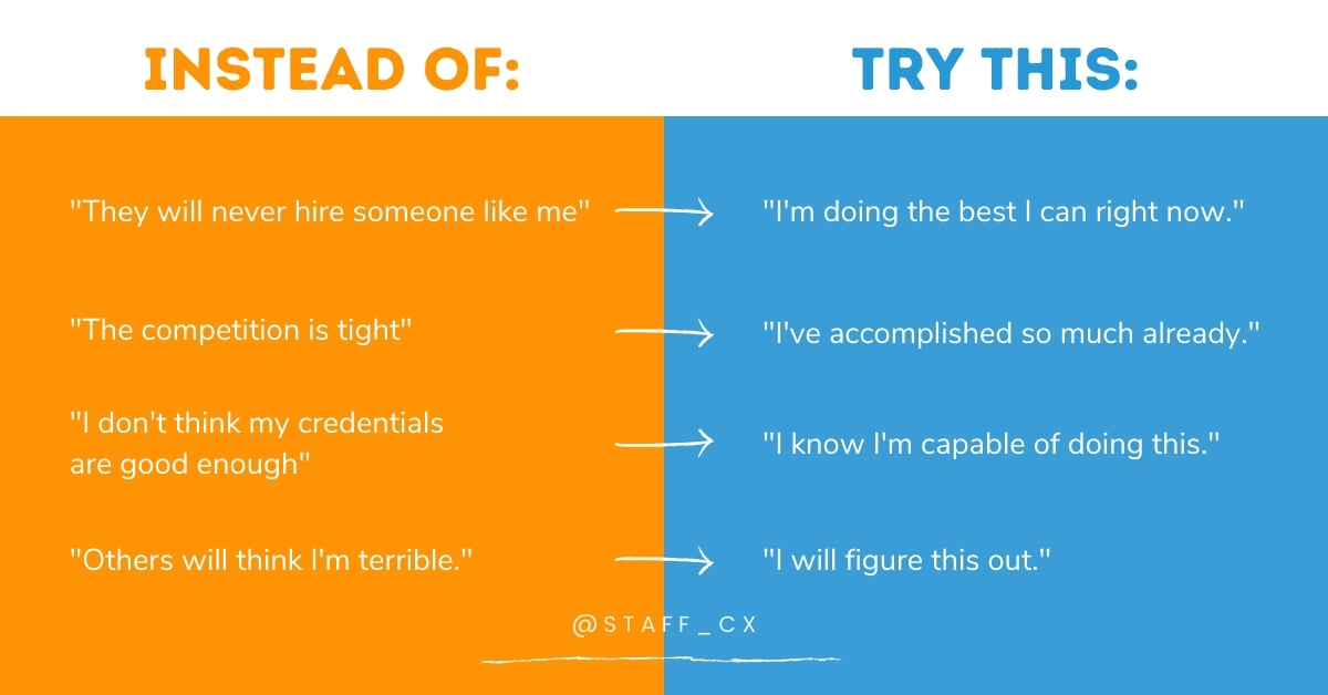 Sending some #MondayMotivation your way! Land the job of your dreams with these mindsets.

#StaffCX #quotes #careertips #HRTips #careers #MondayGrind