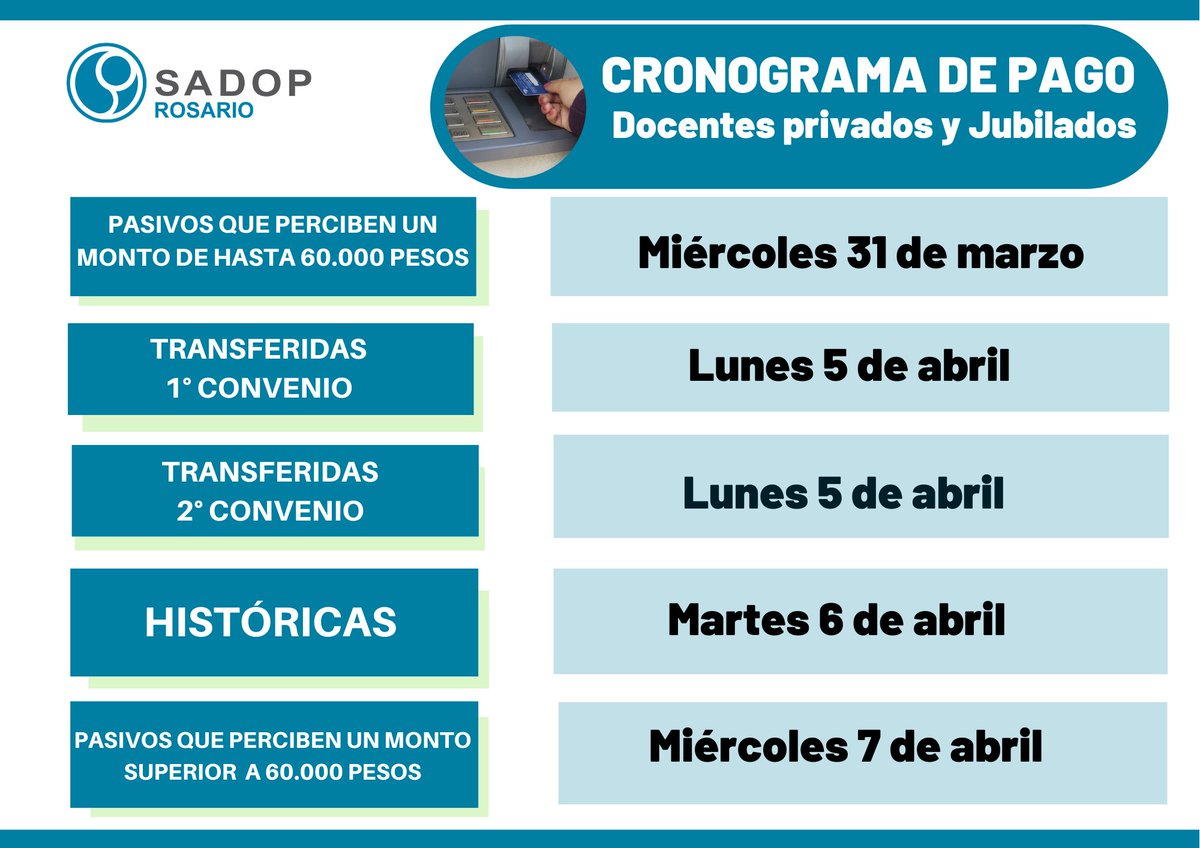 sadoprosario's tweet photo. 🗓Compartimos cronograma de pago https://t.co/0w8ATLZUCx