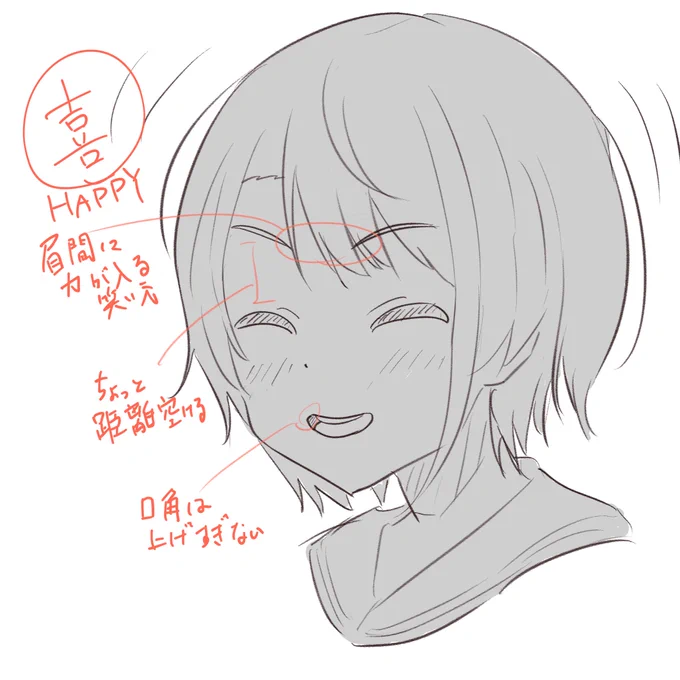 大空スバル お絵かき研究 "喜怒哀楽"を描いてみる
表情差分
やってみるとけっこう楽しかったです。役に立つかはわかりません。
わかったことは、どの表情もカワイイということですね。
#プロテインザスバル 