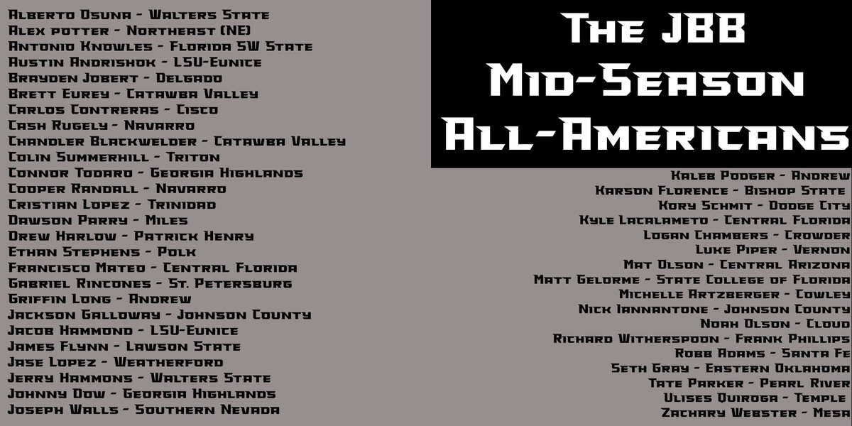 _TheJBB's tweet photo. The Complete Mid-Season All-American Team 

>>> https://t.co/JV8U3jnBGT<<< https://t.co/f3anzVNUXr