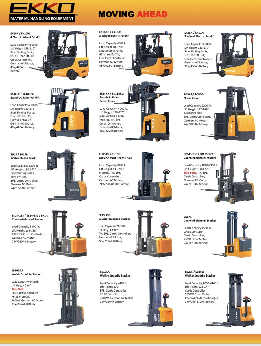 EKKOlifts's tweet photo. Looking for Class III quality products
? Contact us for more details. 877-232-6517 info@ekkolifts.com https://t.co/WHEJyJileT #EKKOLIFTS #EKKO #forklifts #ElectricStraddleStacker #lifttruck #electricStacker #lifttrucks #forklift #lithiumpalletjacks #electricpalletjack https://t.co/59PwAqbW4L