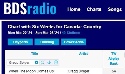 GreggBolger's tweet photo. Up 4 spots on from last week on @billboard sitting at #64 https://t.co/pvsE8eXOLZ