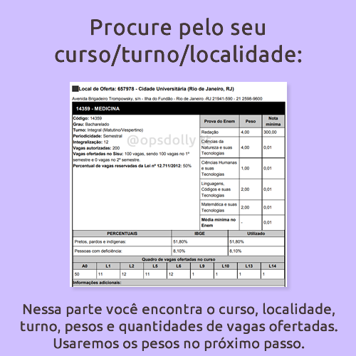opsdolly's tweet photo. 🌟COMO ENCONTRAR SUA MÉDIA NO ENEM 2020 para o SISU 2021✨

Você terá uma média diferente para cada curso/turno/localidade/universidade que escolher. Com os passos abaixo, você chegará a uma aproximação do que será a sua média no Sisu. Boa sorte a todos! #Enem #INEP #Enem2020 https://t.co/uqFJhh10lW