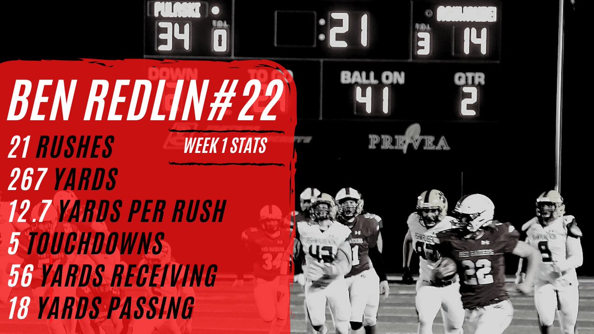 Pulaski Red Sea tweet media