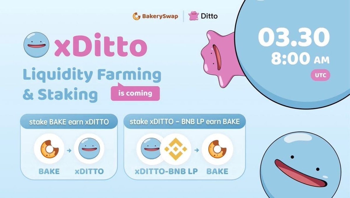 Defi_Eagle's tweet photo. 💠 The first elastic supply token on #BSC, @dittomoney_ is coming up with a non-rebasing BEP-20 token &amp; is going to launch #xDITTO on @bakery_swap.

💠 Stake $BAKE to earn $xDITTO or stake $xDITTO/BNB LP to procure $BAKE.

➡️INFO
https://t.co/9re0ggNFgF
#Defi_Eagle #Defi https://t.co/4Gdu2s0qeM