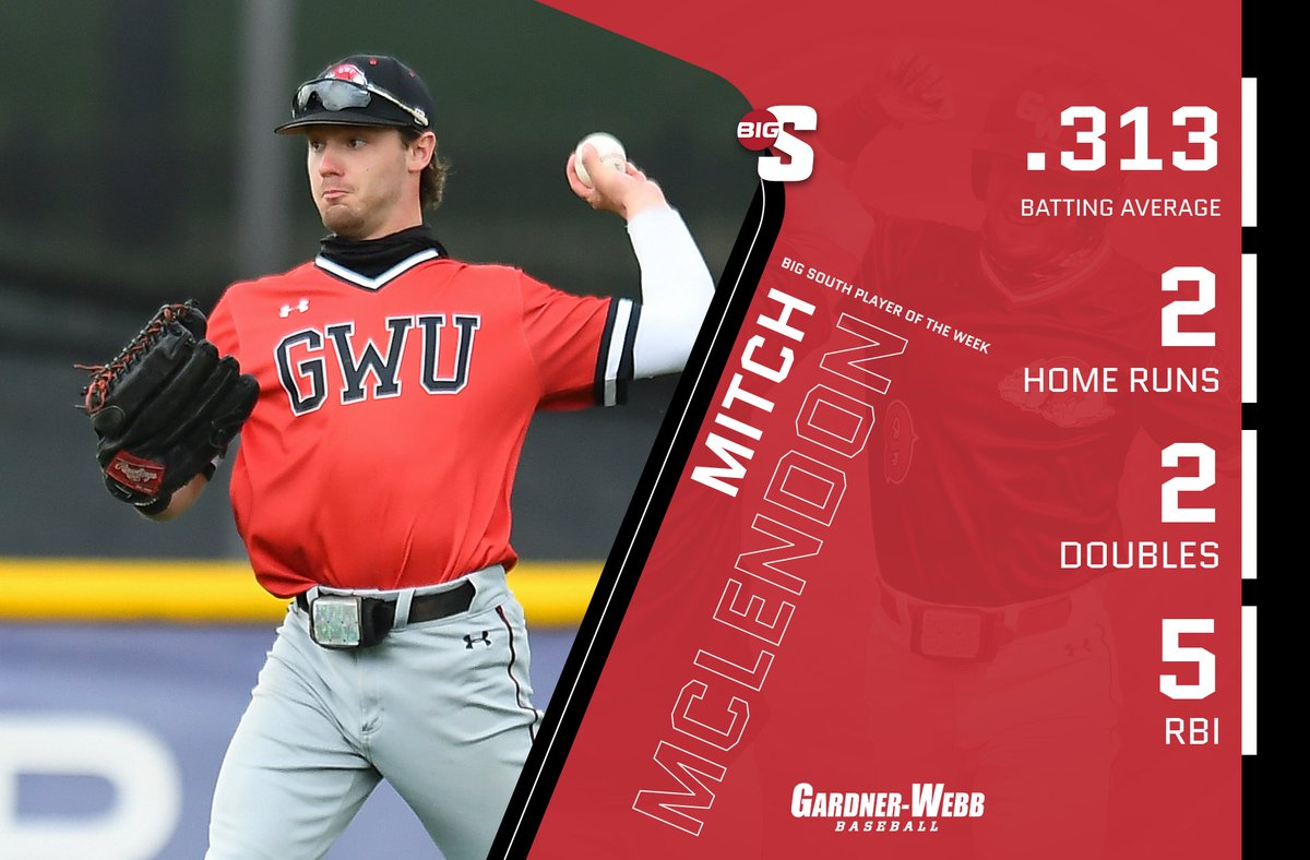 GWUBaseball's tweet photo. Congrats to Mitch McLendon, this week's #BigSouthBase Player of the Week! ⚾️ https://t.co/FW2V0r3Kcp