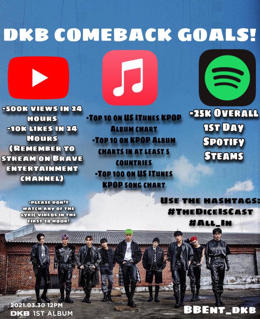 DKBFRANCE's tweet photo. ‼️ ATTENTION BBs ‼️

Voici nos objectifs pour le comeback !
N'oubliez pas d’utiliser les hashtags et de taguer DKB dans vos tweets ! 

Petit rappel, le mv sortira demain matin à 5h 

@DKB_BRAVE
#TheDiceIsCast #ALL_IN https://t.co/tOsVwsBC0y