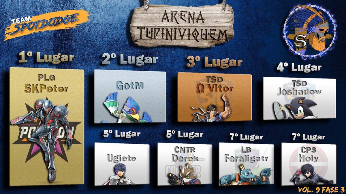 Team SpotDodge tweet media