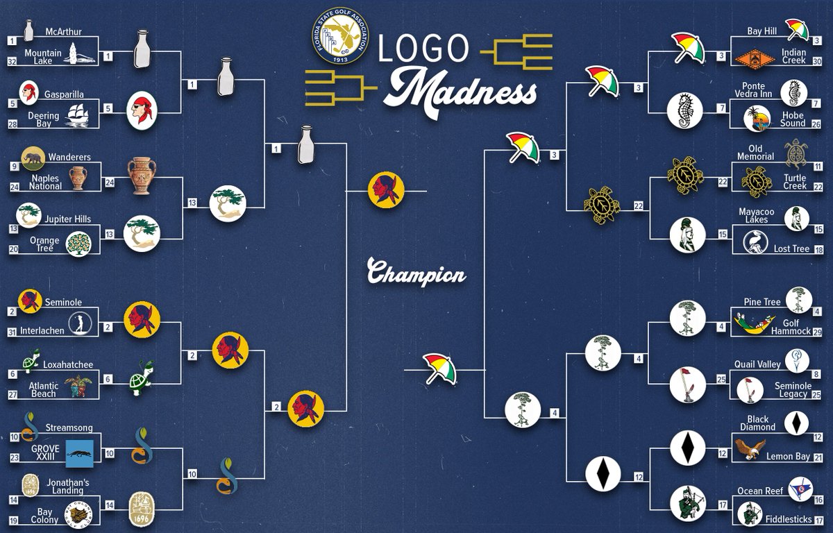 It all comes down to this. 

𝐒𝐞𝐦𝐢𝐧𝐨𝐥𝐞 🆚 𝐁𝐚𝐲 𝐇𝐢𝐥𝐥

Who will come out on top?