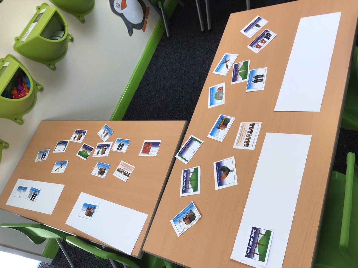 LindenRDCherry's tweet image. We are learning about Easter this week! Here are some of our activities on offer. #lindenmaths, #lindenenglish, #lindenart