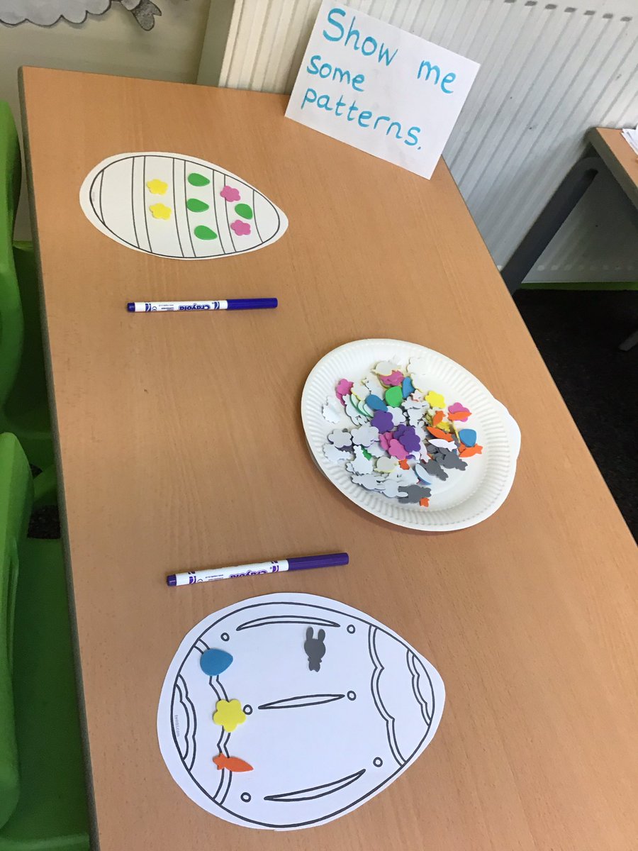 LindenRDCherry's tweet image. We are learning about Easter this week! Here are some of our activities on offer. #lindenmaths, #lindenenglish, #lindenart