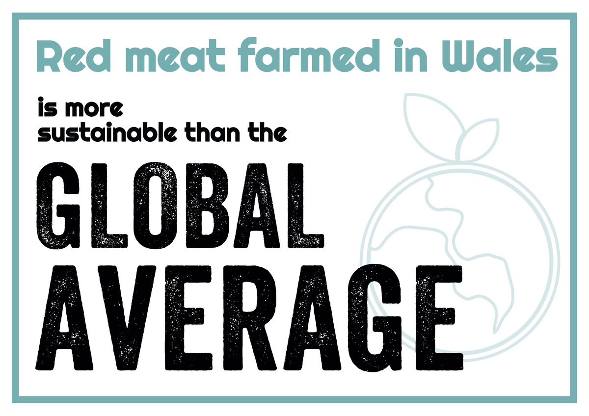 Did you know...👇 #WeAreWelshFarming