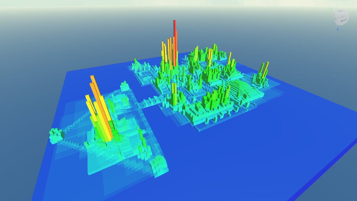 Cj Oyer On Twitter Part Density Height Map For Super Hero Life Iii Really Useful For Reducing Lag Robloxdev Roblox Https T Co Bkjojy4cte Twitter - roblox hero life