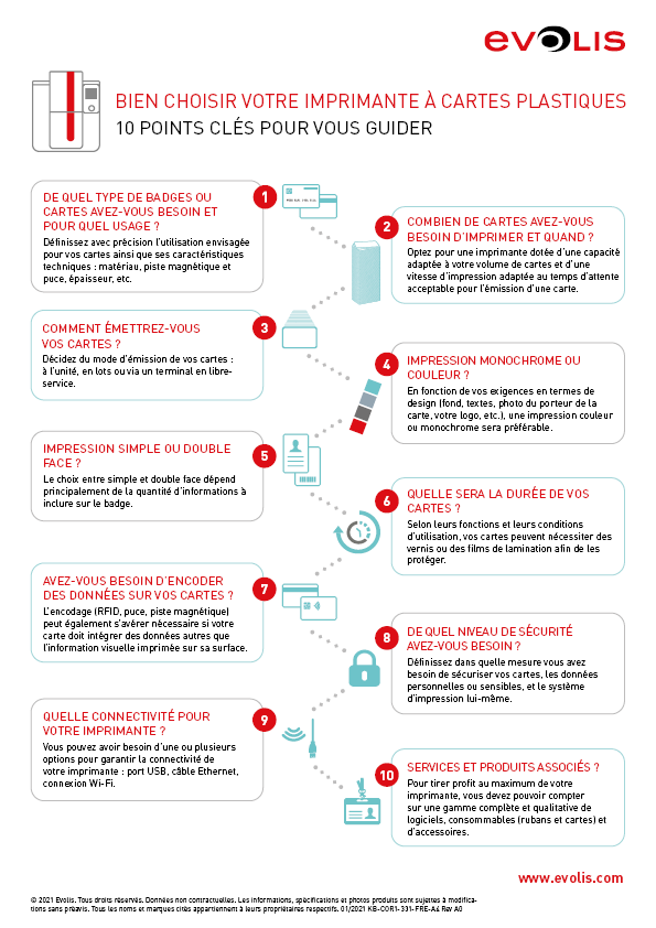 evolisprinters's tweet photo. Comment choisir son imprimante à carte ? 
Voici les 10 questions à se poser pour être sûr de faire le bon choix ✅
▶ Tous les détails dans notre guide gratuit : https://t.co/O119uMNbBt https://t.co/3QvImqWwbB https://t.co/kEkFbLyklq