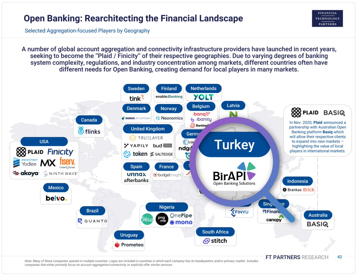 BirAPI_Official's tweet image. Open Banking Global Landscape
BirAPI 🇹🇷
A detailed landscape of FinTech companies in the Open Banking
Thanks @FTPartners
lnkd.in/eA64ZTc
#OpenBanking #OpenBankingTurkey #Fintech