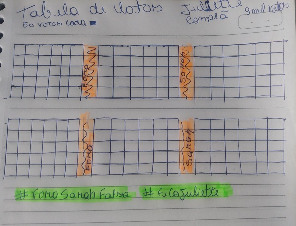 Anderso45270939's tweet photo. Ele faz a tabela dele.
Foco no gshow
#ForaSarahBolsominion
#foraSarahFalsa
#FicaJuliette https://t.co/76hw3K8vTu