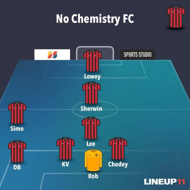 No Chemistry FC ⚫️🔴 tweet media